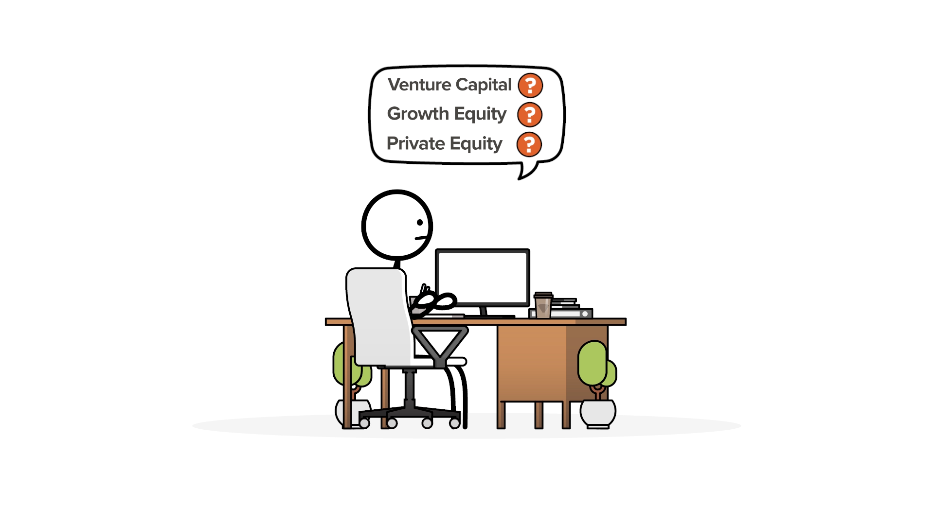 Stick figure trying to understand Private Equity vs Venture Capital and how Growth Equity fits in.