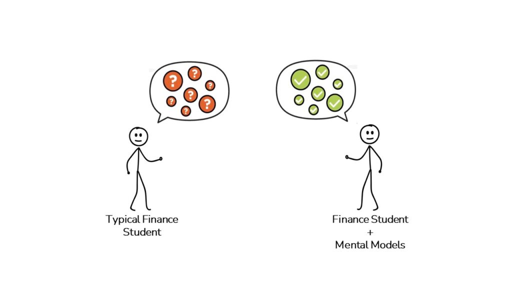 Students who Learn Finance With and Without Mental Models