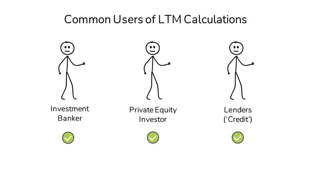An image showing that Investment Banking, Private Equity and Credit professionals regularly use LTM Revenue