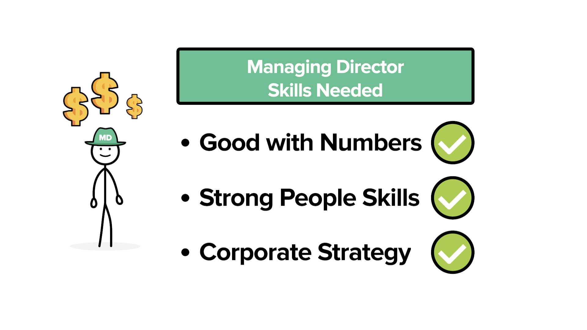 An image showing the key success factors needed to succeed as a Managing Director in Investment Banking