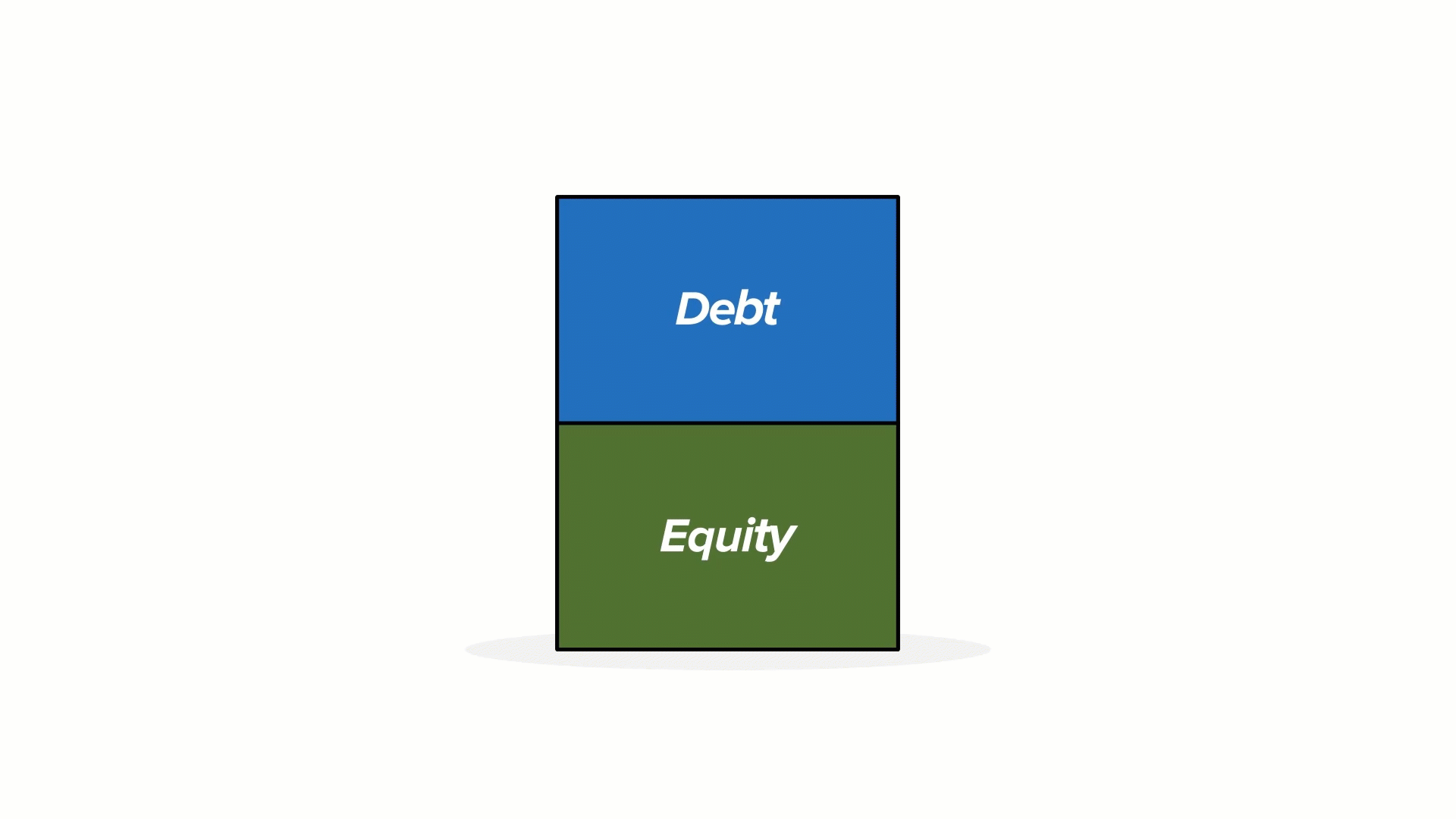 An animation showing how a company issues shares of stock in return for dividends and ownership