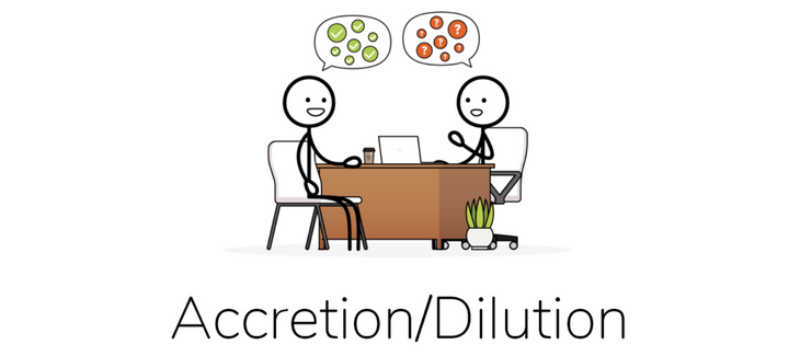 Accretion / Dilution – The Ultimate Guide (2022)