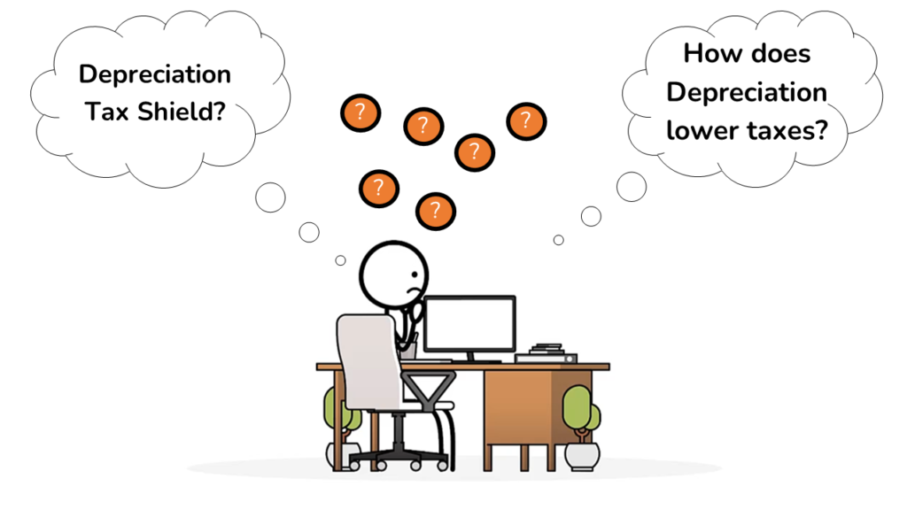 A stick figure sitting at a computer confused about various Depreciation Tax Shield concepts