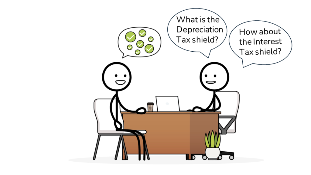  An image of a stick figure in an interview asked about the Depreciation Tax Shield concept.