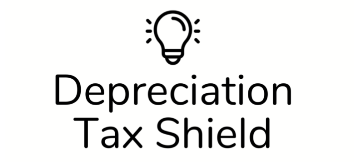 What is the Depreciation Tax Shield? – Ultimate Guide (2021)