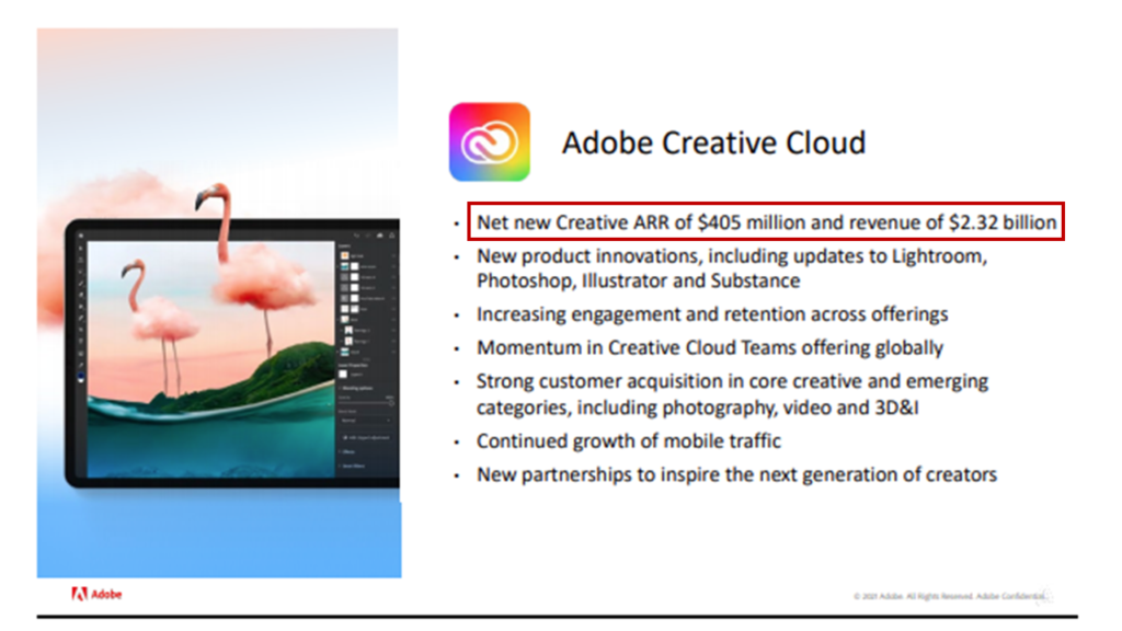 Adobe Q1 2021 Investor Presentation showing Annual Recurring Revenue (ARR)