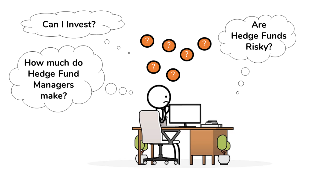 a stick figure sitting at a desk confused about the question ‘What is a Hedge Fund?’