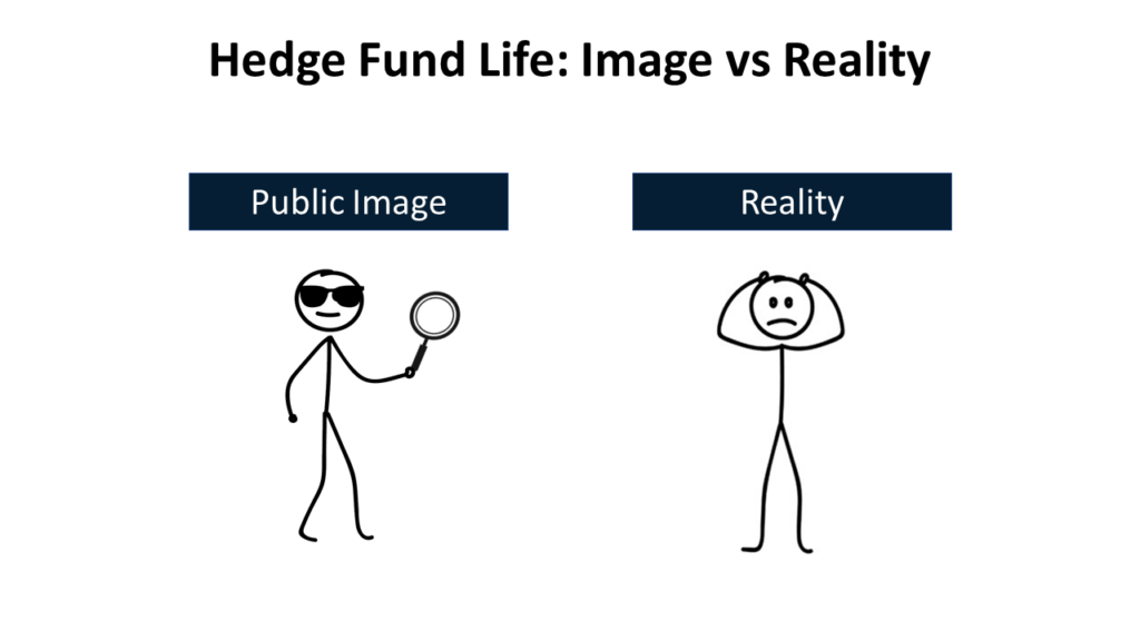 an image showing the contrast between the concept of managing a hedge fund and the reality