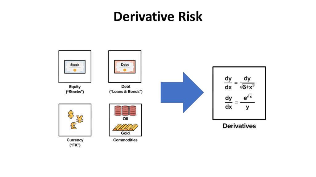 an image showing the definition of a derivative