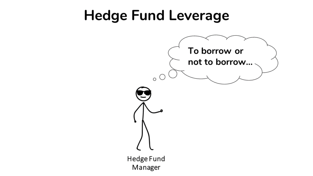 an image showing a hedge fund manager wondering whether or not they should borrow