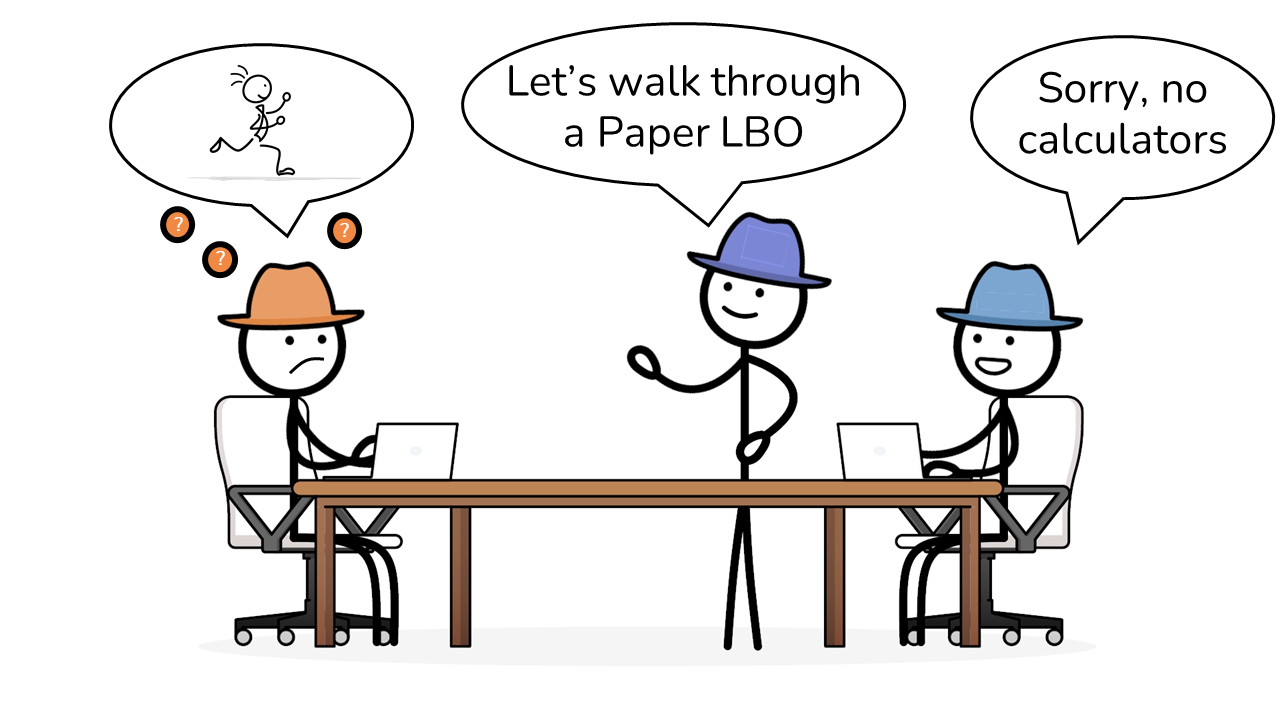 A stick confused about Paper LBOs and how to master core mental math tricks