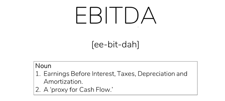 EBITDA – Definition, Application, and Pitfalls in Under 10 Minutes (2022)